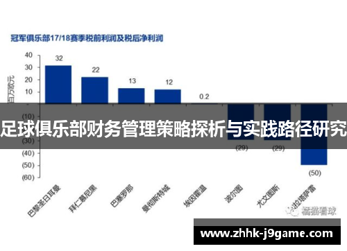 足球俱乐部财务管理策略探析与实践路径研究