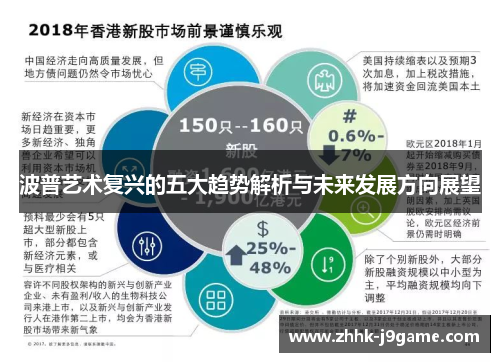 波普艺术复兴的五大趋势解析与未来发展方向展望