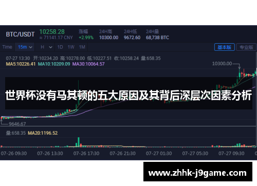 世界杯没有马其顿的五大原因及其背后深层次因素分析