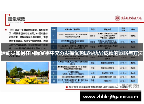 运动员如何在国际赛事中充分发挥优势取得优异成绩的策略与方法