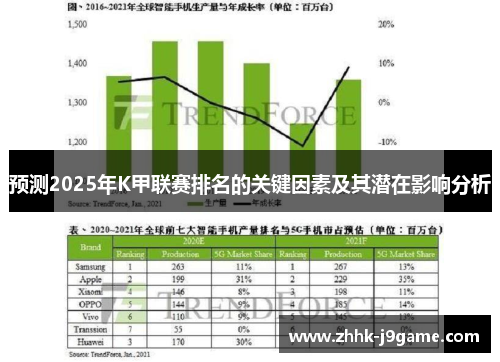 预测2025年K甲联赛排名的关键因素及其潜在影响分析