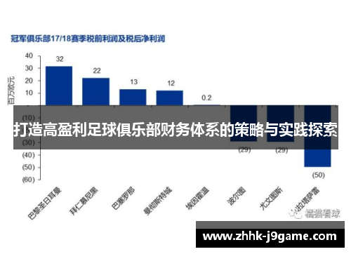打造高盈利足球俱乐部财务体系的策略与实践探索