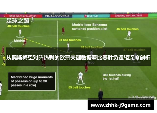 从奥斯梅恩对阵热刺的欧冠关键数据看比赛胜负逻辑深度剖析