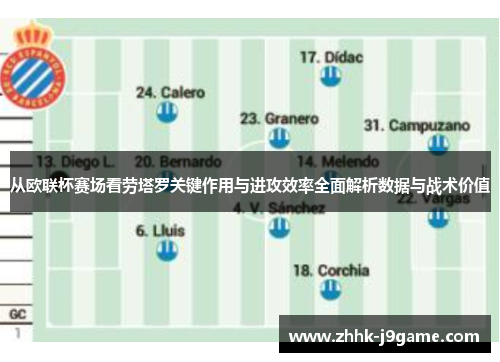 从欧联杯赛场看劳塔罗关键作用与进攻效率全面解析数据与战术价值