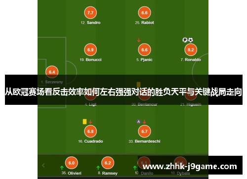 从欧冠赛场看反击效率如何左右强强对话的胜负天平与关键战局走向
