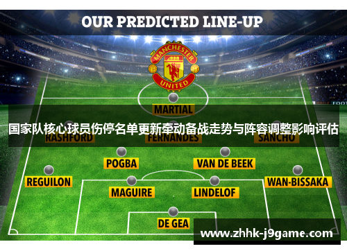 国家队核心球员伤停名单更新牵动备战走势与阵容调整影响评估