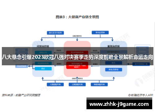 八大悬念引爆2023欧冠八强对决赛季走势深度前瞻全景解析命运走向 八大悬念引爆2023欧冠八强对决赛季走势深度前瞻全景解析命运走向