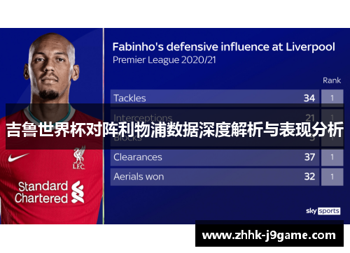 吉鲁世界杯对阵利物浦数据深度解析与表现分析 吉鲁世界杯对阵利物浦数据深度解析与表现分析