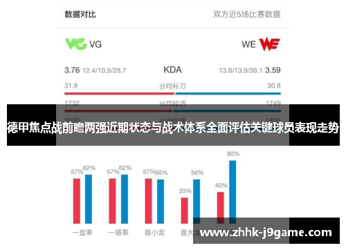 德甲焦点战前瞻两强近期状态与战术体系全面评估关键球员表现走势
