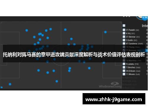 托纳利对阵马赛的意甲进攻端贡献深度解析与战术价值评估表现剖析 托纳利对阵马赛的意甲进攻端贡献深度解析与战术价值评估表现剖析