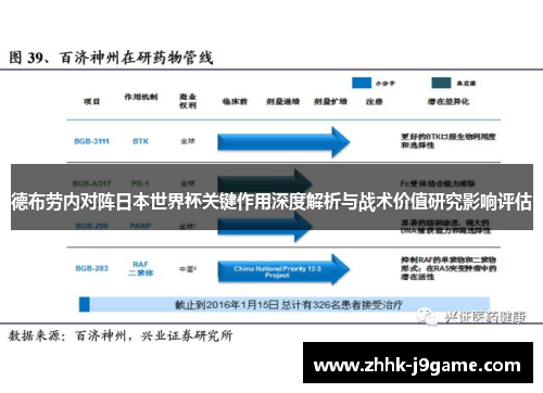 德布劳内对阵日本世界杯关键作用深度解析与战术价值研究影响评估 德布劳内对阵日本世界杯关键作用深度解析与战术价值研究影响评估