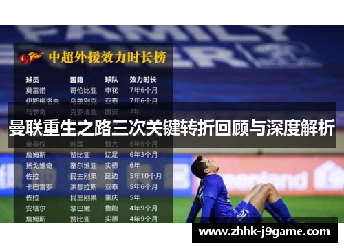 曼联重生之路三次关键转折回顾与深度解析