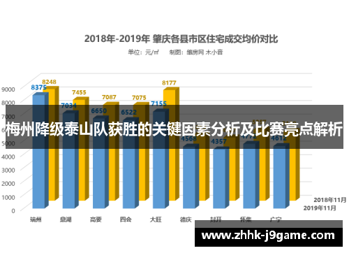 梅州降级泰山队获胜的关键因素分析及比赛亮点解析 梅州降级泰山队获胜的关键因素分析及比赛亮点解析