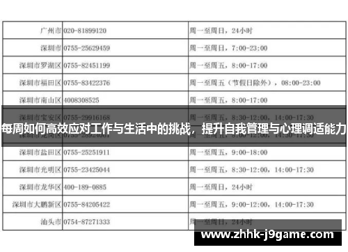 每周如何高效应对工作与生活中的挑战，提升自我管理与心理调适能力
