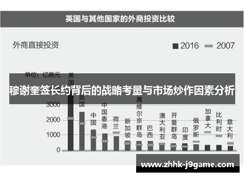 穆谢奎签长约背后的战略考量与市场炒作因素分析 穆谢奎签长约背后的战略考量与市场炒作因素分析